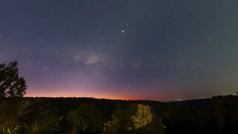 Awe time lapse view of the sky going from sunset to night at an amazing scene Vídeos de archivo 146727756