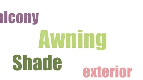 Awning Tag Cloud Animated On White Background Stock Footage 103671000