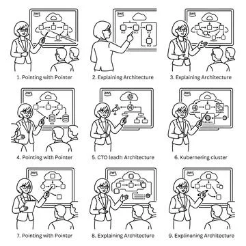 AWS Cloud Computing Architecture Diagrams, Woman Explaining Technical IT In.. Stock Illustration