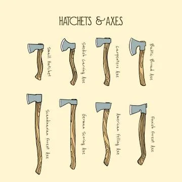 Axe types illustration Stock Illustration