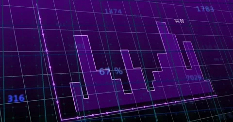 Axis starting steps animating, rising and shrinking, labels floating, camera Stock Footage 331756394