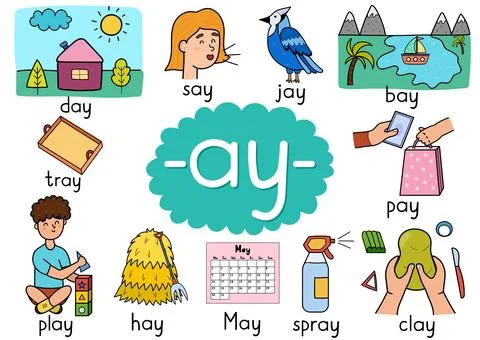 Ay digraph spelling rule educational poster set for kids Illustrazione stock