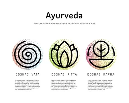 Ayurveda body types Stock Illustration