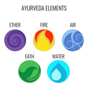 Ayurveda vector elements and doshas icons isolated on white Illustrazione stock