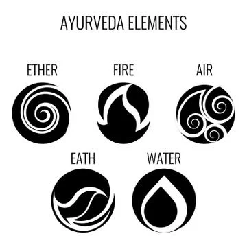Ayurveda vector elements and doshas icons isolated on white Stock Illustration