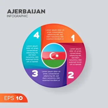 Azerbaijan Infographic Element Stock Illustration