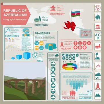 Azerbaijan infographics, statistical data, sights 스톡 일러스트