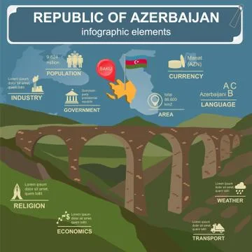 Azerbaijan infographics, statistical data, sights Stock Illustration