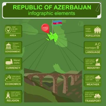 Azerbaijan infographics, statistical data, sights Stock Illustration