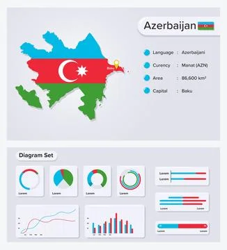 Azerbaijan Map Stock-Illustration