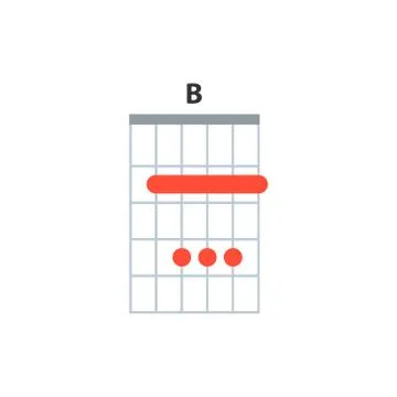 B guitar chord icon. Stock Illustration