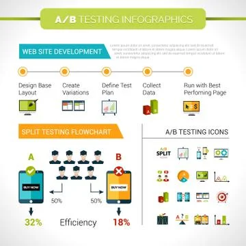 A-b Testing Infographics Stock Illustration