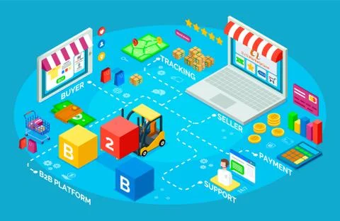 B2b platform, loading cargo with forklift, tech online support at website Stock Illustration