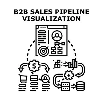 B2b sales pipeline visualization concept process Stock Illustration