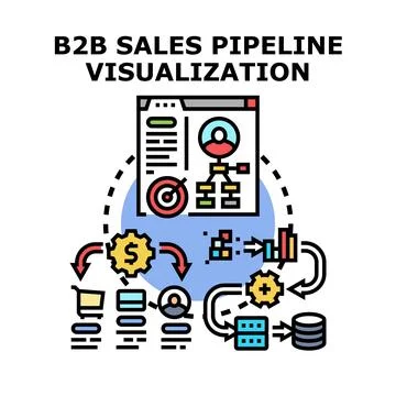 B2b sales pipeline visualization concept process Stock Illustration