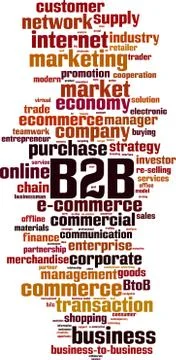 B2B word cloud Stock Illustration