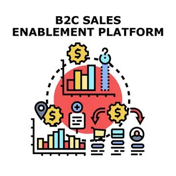 B2c sales enablement platform optimizing business process Illustration