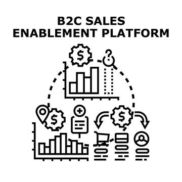 B2c sales enablement platform optimizing business process Stock Illustration