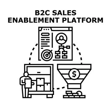 B2c sales enablement platform optimizing customer journey Stock Illustration