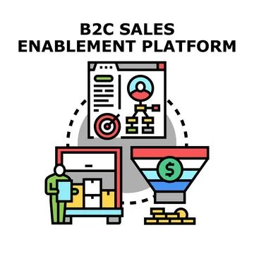 B2c sales enablement platform optimizing customer journey Stock Illustration