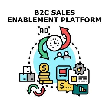 B2c sales enablement platform vector concept illustration イラスト素材