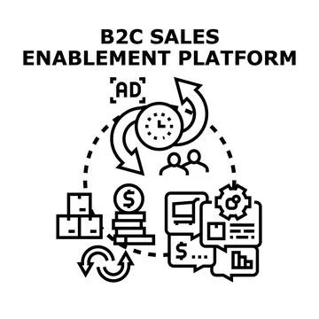B2c sales enablement platform vector concept illustration 库存插图