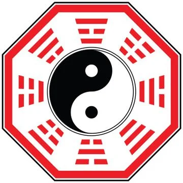 Ba gua diagram Stock Illustration
