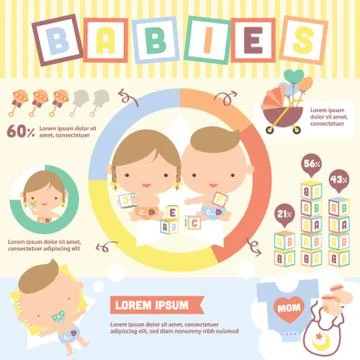 Babies Infographic Illustrazione stock