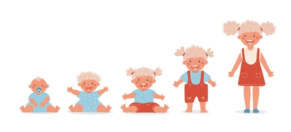 Baby development timeline. The stages of development of a child from a newborn Stock Illustration