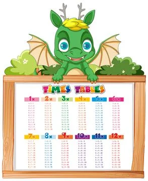 Baby Dragon Demonstrates Math Multiplication Table Stock Illustration