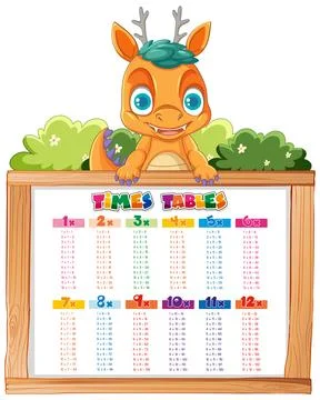 Baby Dragon Demonstrating Math Multiplication Table 스톡 일러스트