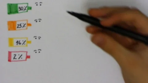 Baby drawing Emotions at different battery levels Stock Footage 126721053