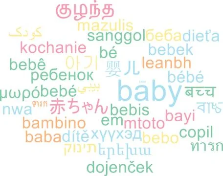 Baby multilanguage wordcloud background concept Stock Illustration