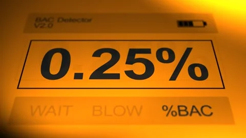 A BAC Alcohol Breathalyzer Test of 0-25 Percent  - Retro Version Stock Footage 320328198