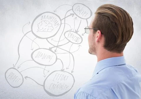 Back of business man looking at white wall with 3D concept doodle Stock Photos