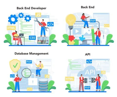 Back end development concept set. Software development process Illustrazione stock