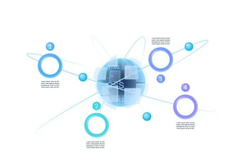 Back-end development infographic chart design template Illustrazione stock