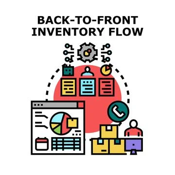 Back to front inventory flow business strategy concept Illustrazione stock