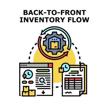 Back to front inventory flow concept for logistics management Illustrazione stock