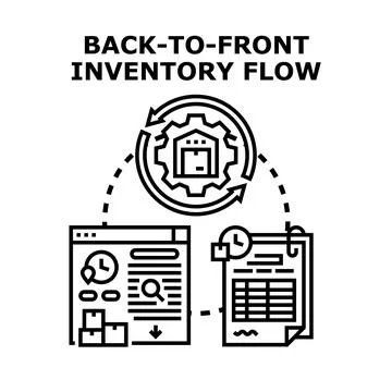 Back to front inventory flow concept for logistics management Illustrazione stock