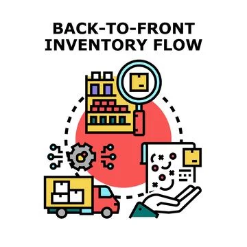 Back to front inventory flow management vector concept Stock Illustration