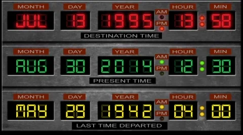 Back to the Future Time Control panel for AE Stock After Effects