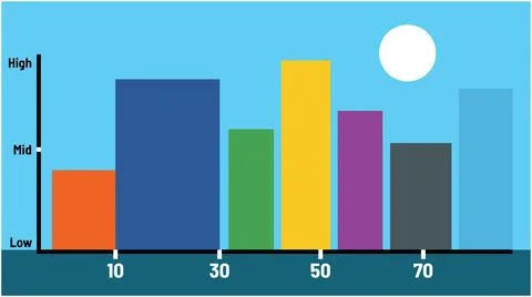 Back to School Bar chart graph showing rising data trends with statistics b.. Stock Illustration