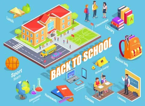 Back to School Illustration with Various Objects Ilustração Stock