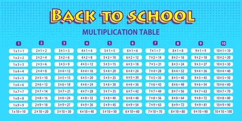 Back to school  multiplicatiom table Stock Illustration