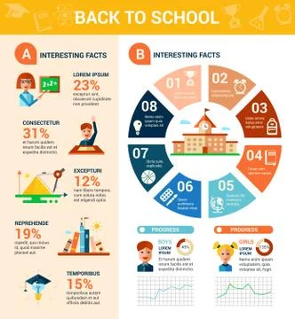 Back to school poster flat design tempalte Stockillustratie