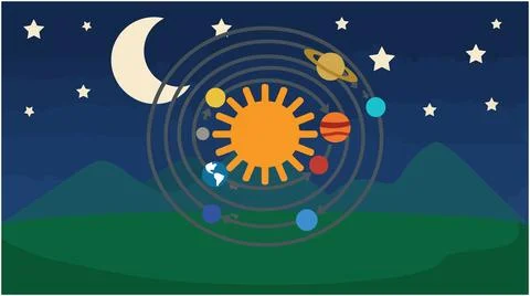 Back to School Solar system planets orbiting around sun in night sky with u.. Illustration