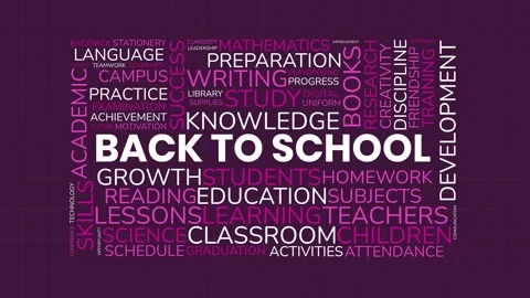 Back to School Word Cloud Animation with Educational Terms and Concepts 库存影片 341683455