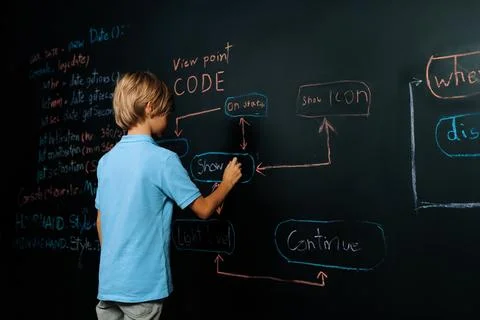 Back view of boy write code on blackboard while stand and thinking. Erudition. 库存照片