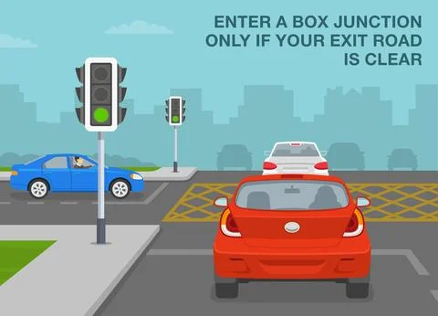Back view of a car stopped at yellow junction box. Yellow box traffic rule. Stock-Illustration